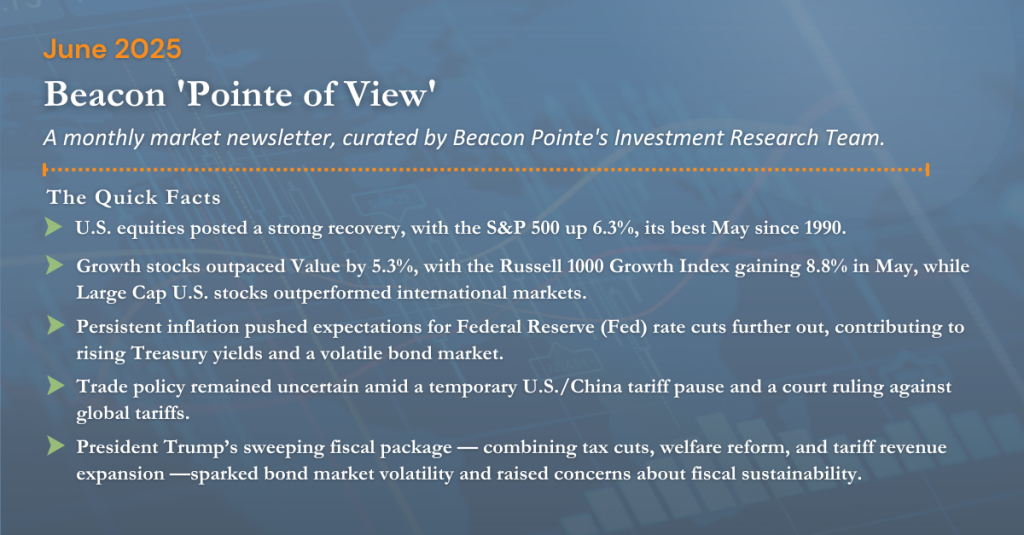 Beacon ‘Pointe of View’ - A Market Update June 2025 - Beacon Pointe ...